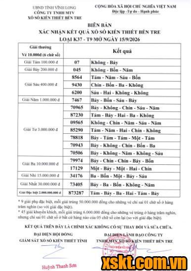 XSBT ngày 15/9/2026