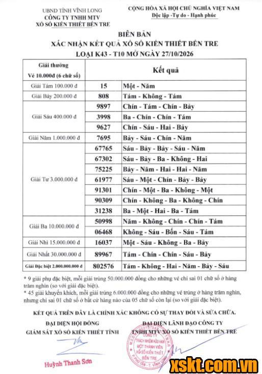 XSBT ngày 27/10/2026