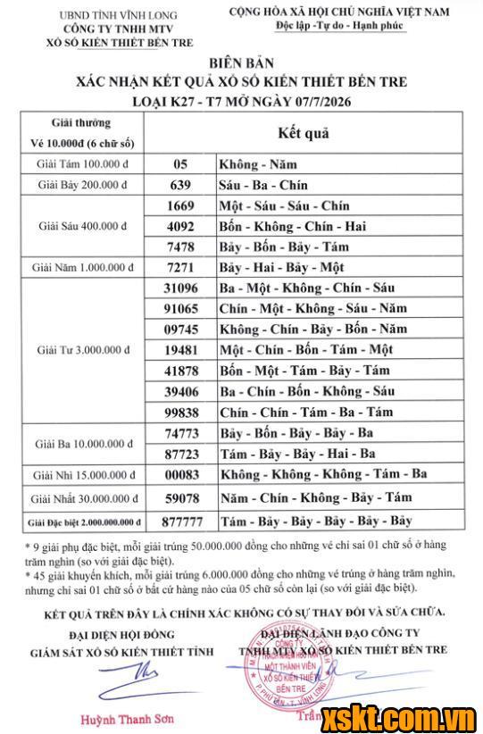 XSBT ngày 7/7/2026