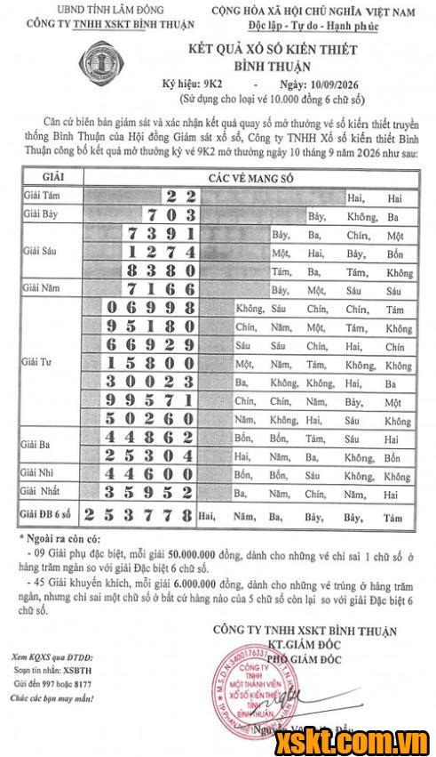 XSBTH ngày 10/9/2026