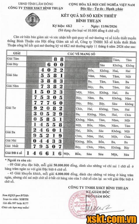 XSBTH ngày 11/6/2026