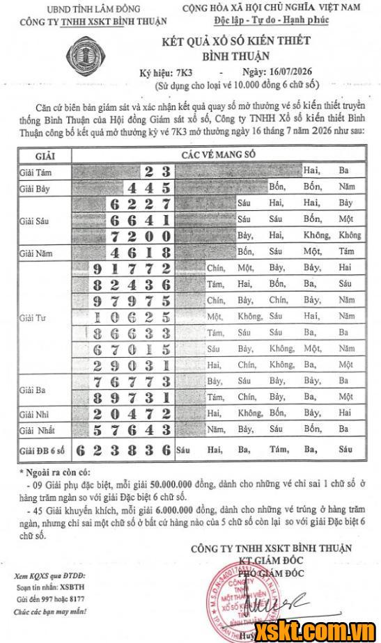 XSBTH ngày 16/7/2026