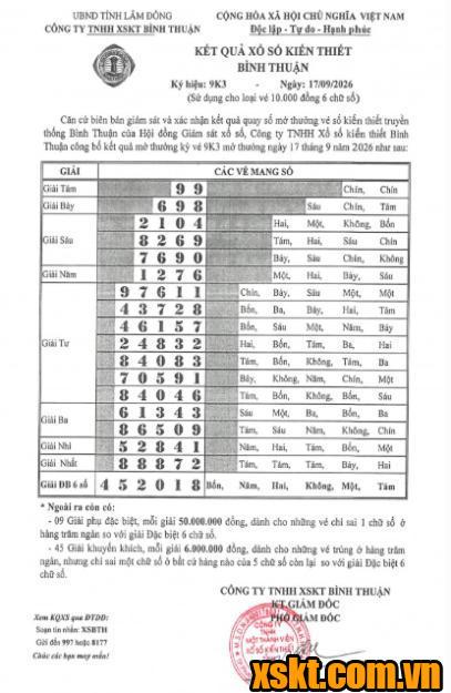 XSBTH ngày 17/9/2026