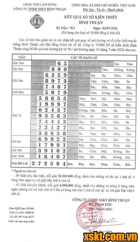 XSBTH ngày 2/7/2026