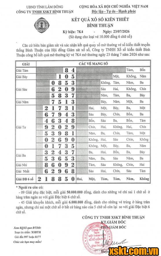XSBTH ngày 23/7/2026
