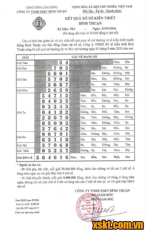 XSBTH ngày 3/9/2026