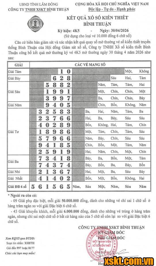 XSBTH ngày 30/4/2026