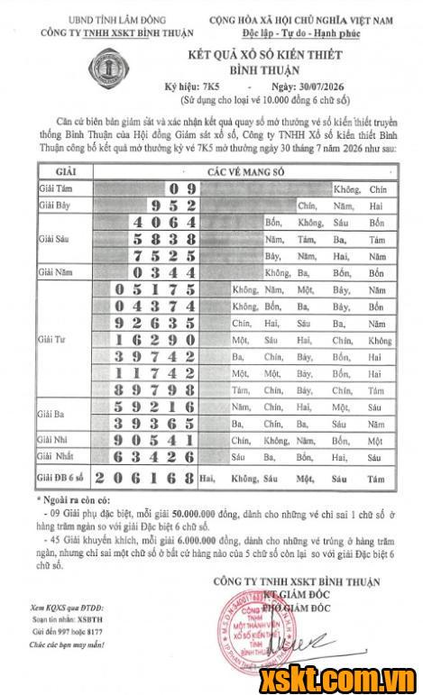 XSBTH ngày 30/7/2026