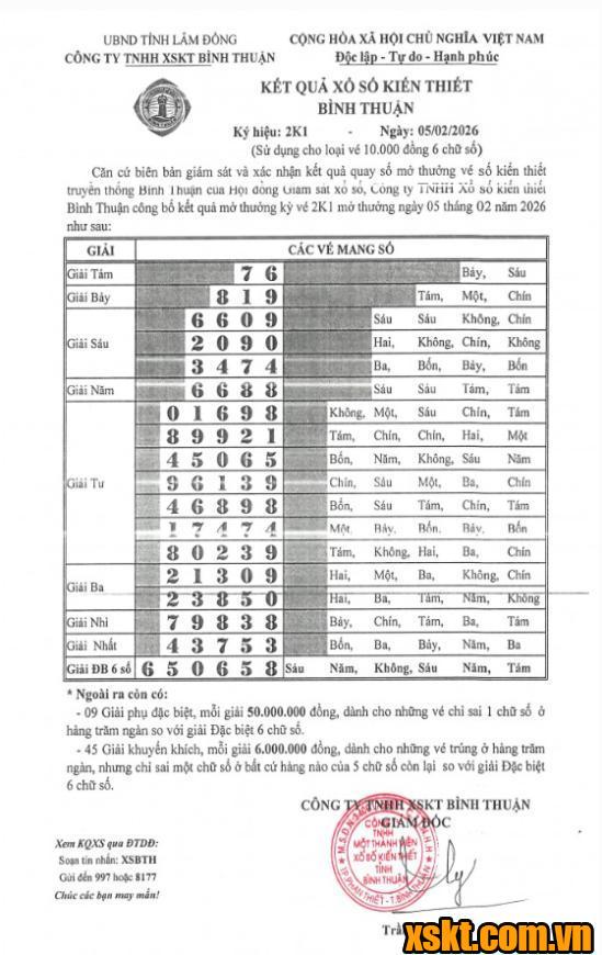 XSBTH ngày 5/2/2026