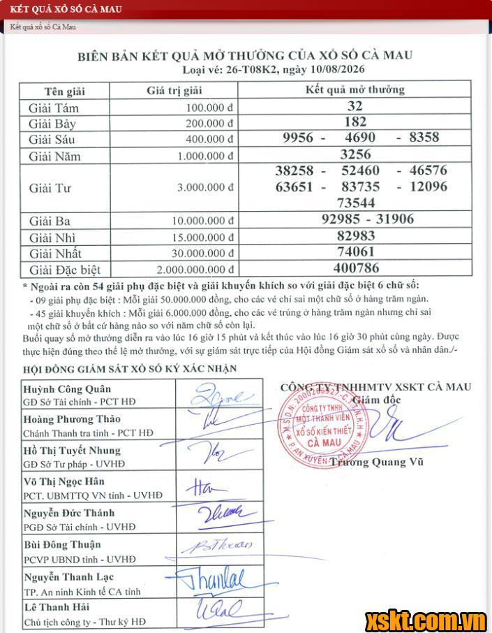 XSCM ngày 10/8/2026