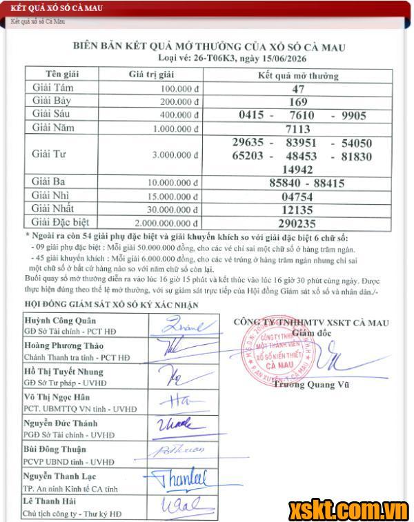 XSCM ngày 15/6/2026