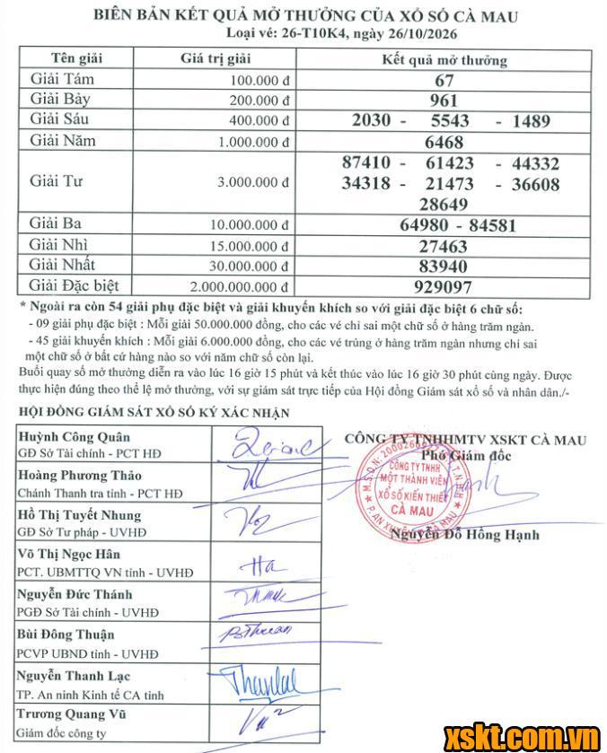 XSCM ngày 26/10/2026