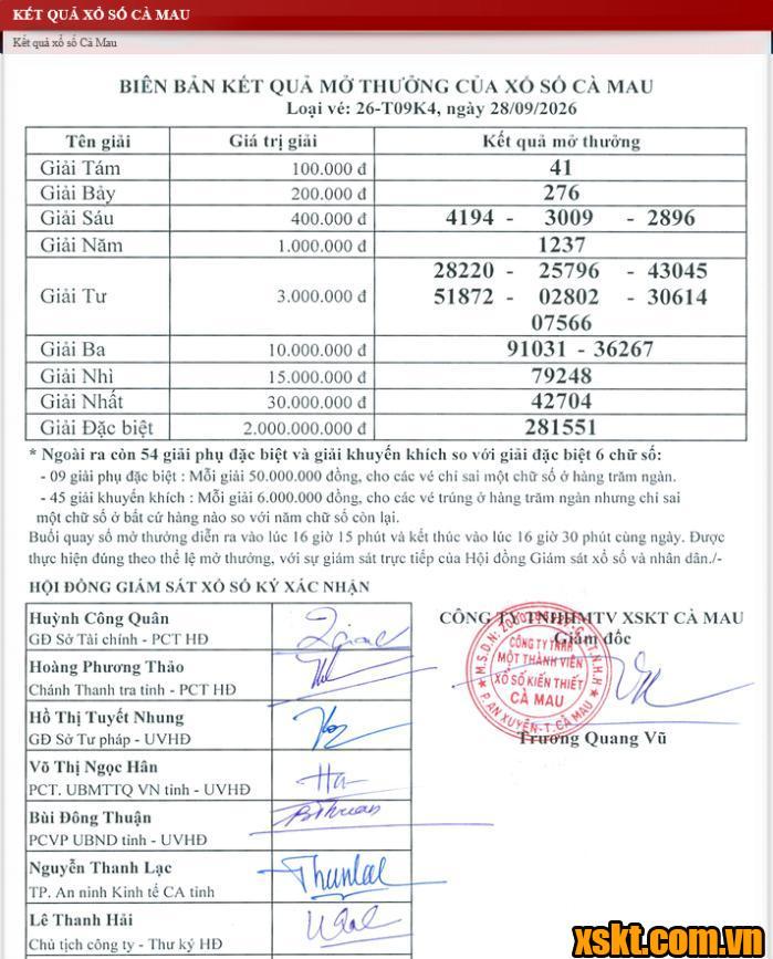 XSCM ngày 28/9/2026