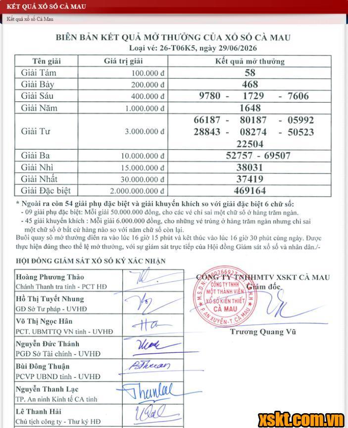 XSCM ngày 29/6/2026