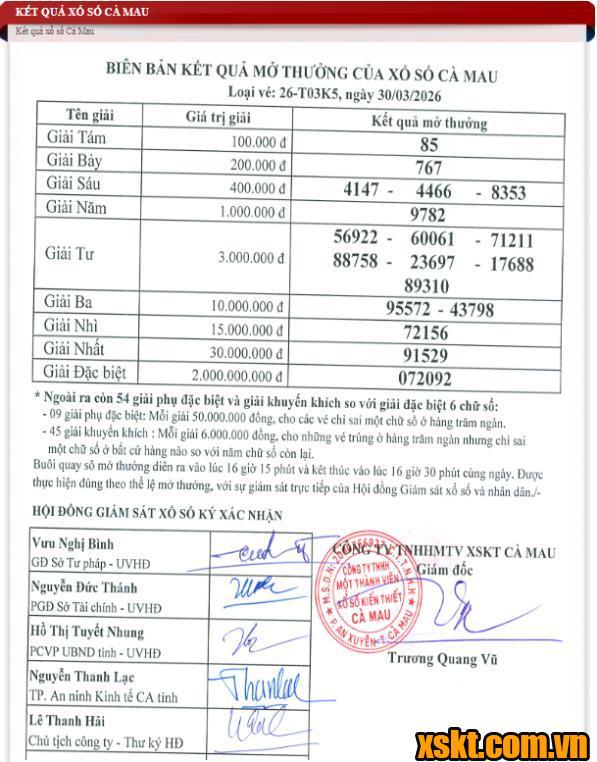 XSCM ngày 30/3/2026