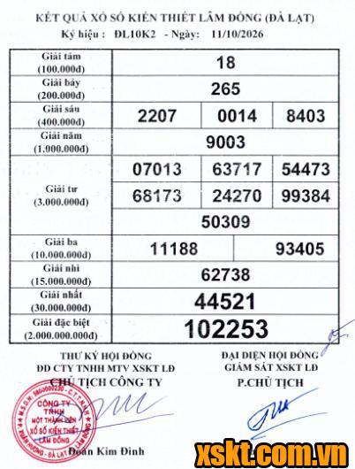 XSDL ngày 11/10/2026