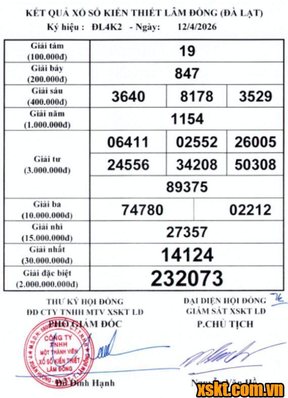 XSDL ngày 12/4/2026