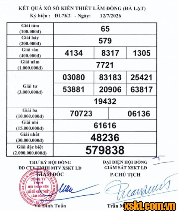 XSDL ngày 12/7/2026
