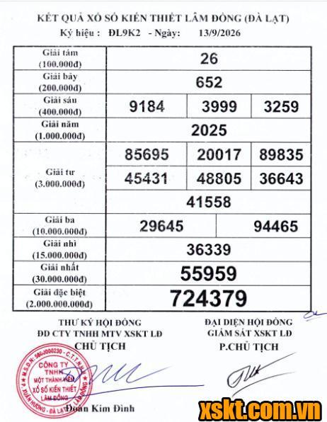 XSDL ngày 13/9/2026