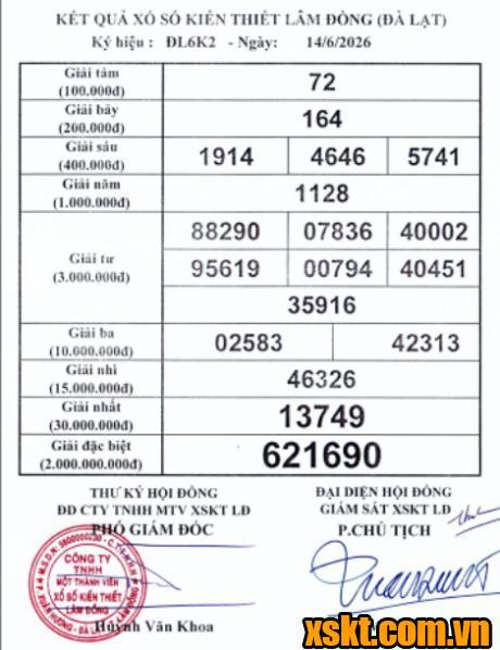 XSDL ngày 14/6/2026