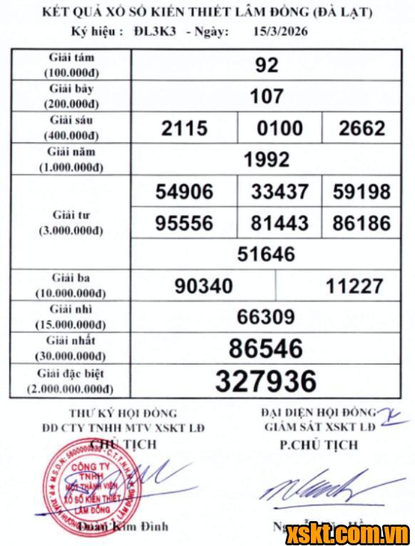XSDL ngày 15/3/2026