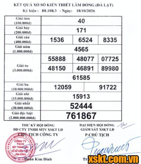 XSDL ngày 18/10/2026