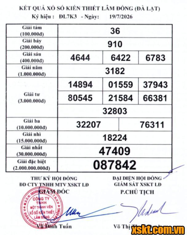 XSDL ngày 19/7/2026