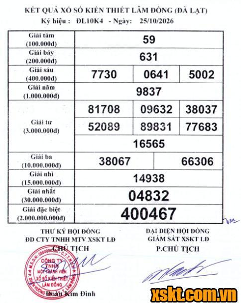 XSDL ngày 25/10/2026