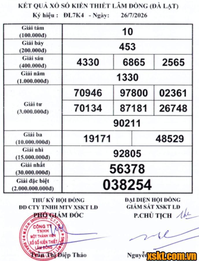 XSDL ngày 26/7/2026