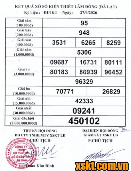 XSDL ngày 27/9/2026