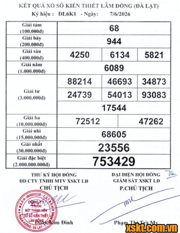 XSDL ngày 7/6/2026