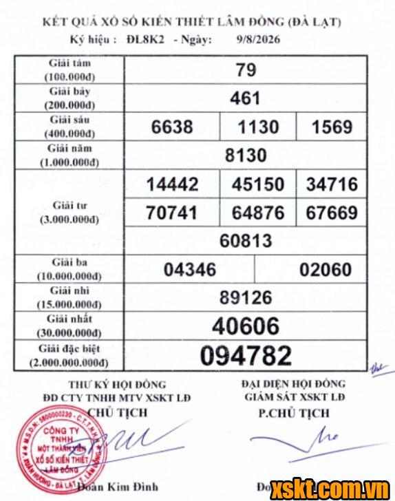 XSDL ngày 9/8/2026