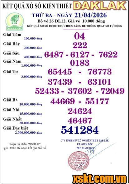 XSDLK ngày 21/4/2026