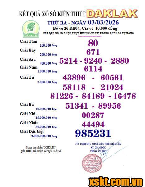 XSDLK ngày 3/3/2026
