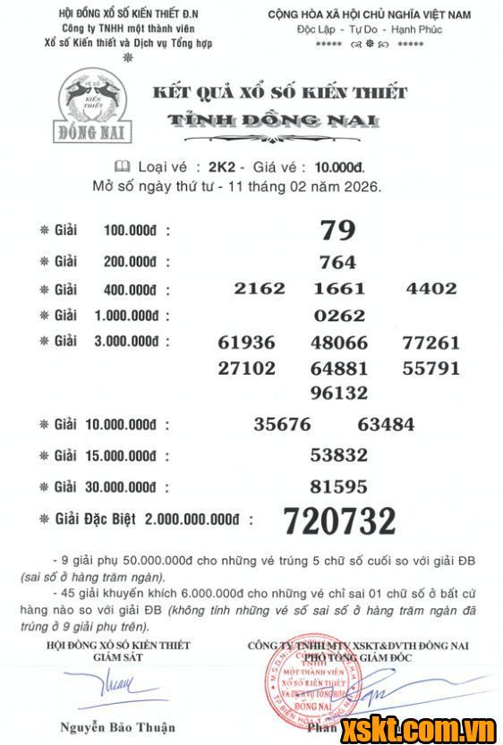 XSDN ngày 11/2/2026