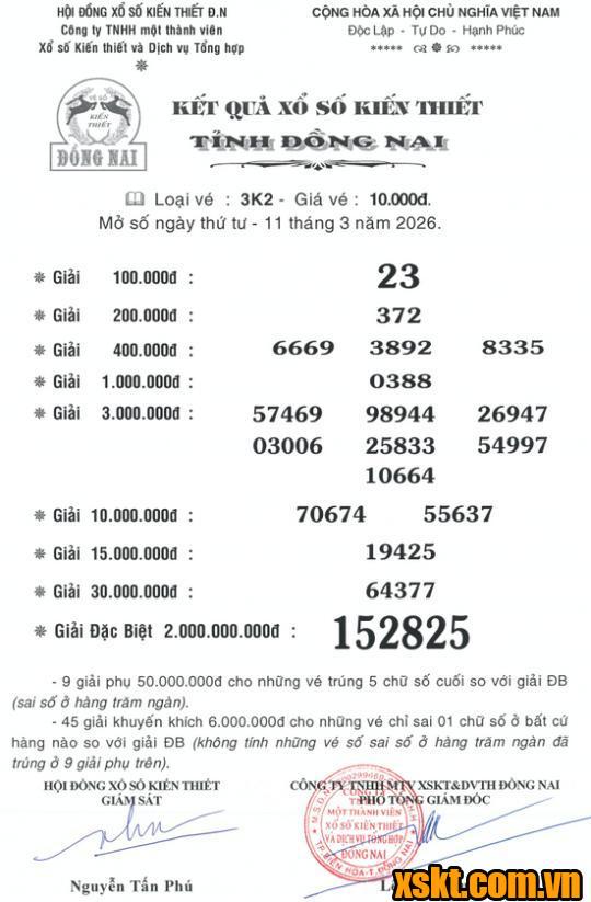 XSDN ngày 11/3/2026