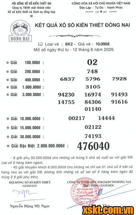 XSDN ngày 12/8/2026