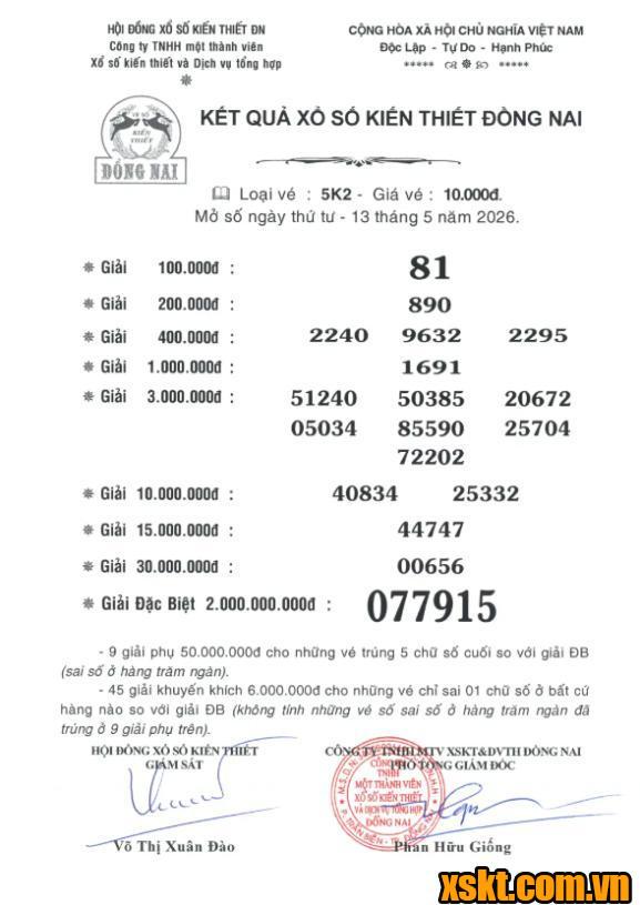 XSDN ngày 13/5/2026
