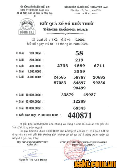 XSDN ngày 14/1/2026