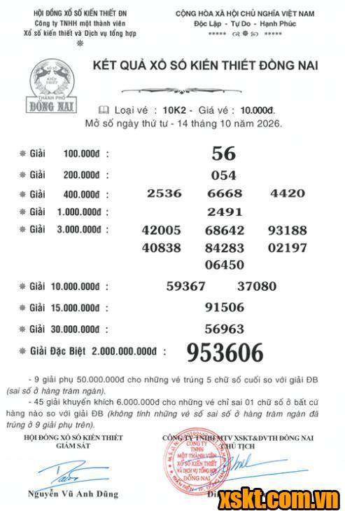 XSDN ngày 14/10/2026