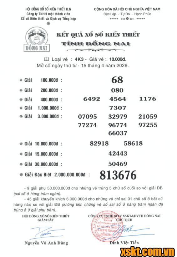 XSDN ngày 15/4/2026