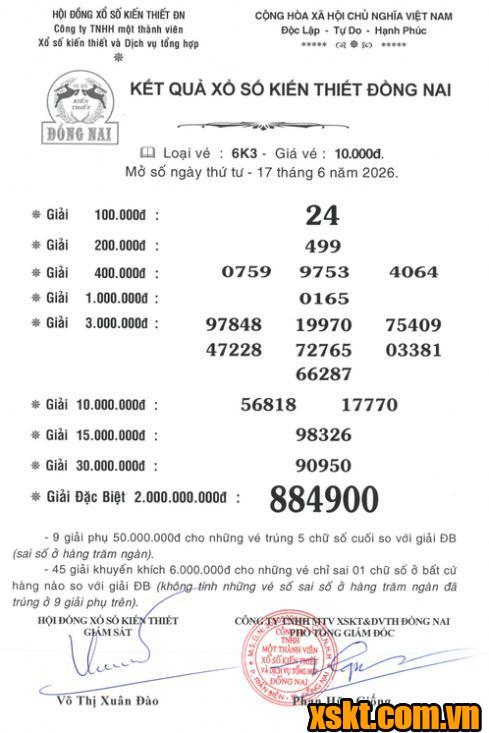 XSDN ngày 17/6/2026