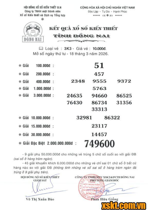 XSDN ngày 18/3/2026