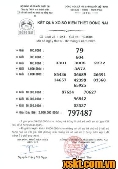 XSDN ngày 2/9/2026