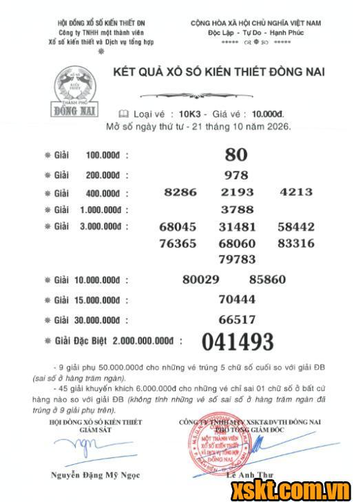 XSDN ngày 21/10/2026