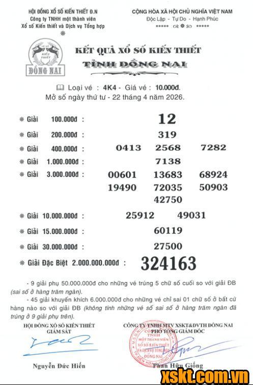 XSDN ngày 22/4/2026