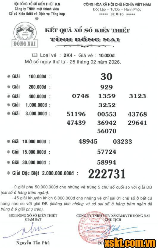 XSDN ngày 25/2/2026