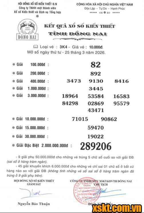 XSDN ngày 25/3/2026