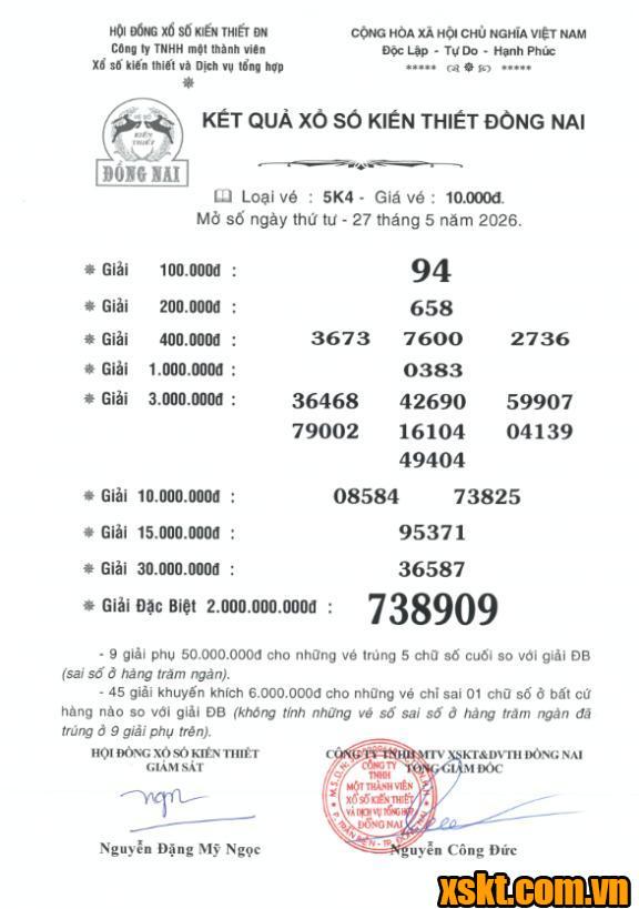 XSDN ngày 27/5/2026