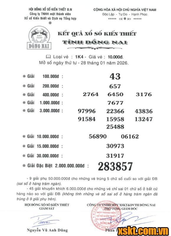 XSDN ngày 28/1/2026